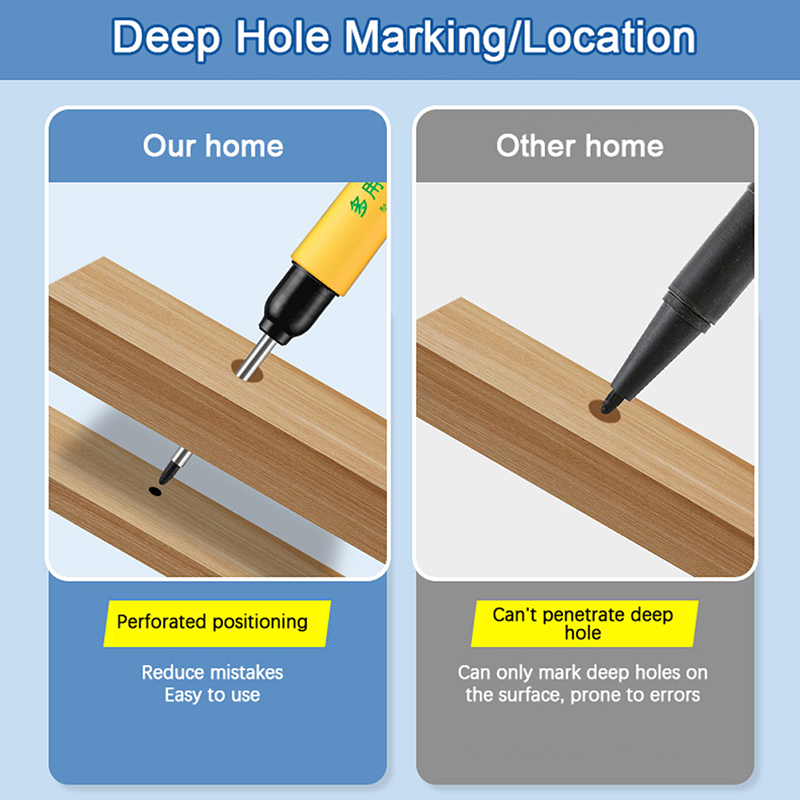 33mm Marking Pen Waterproof an - Woodworking Marking Knife 评论和价格